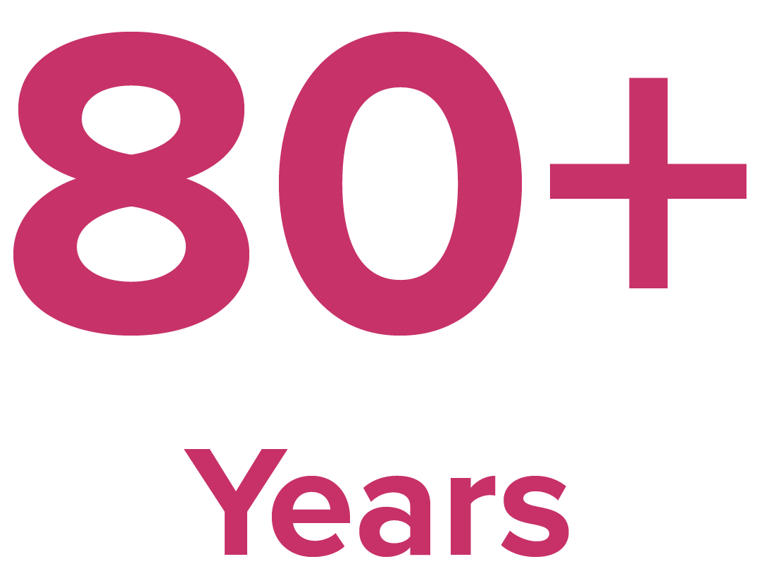 80 years