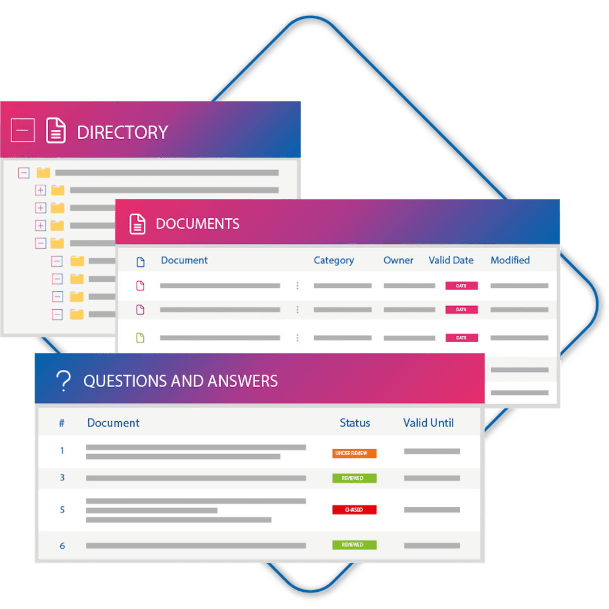Data Driven decisions MedTech