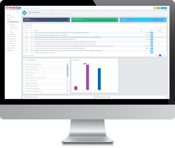Computer Screen showing TenderEyes Opportunities Manager